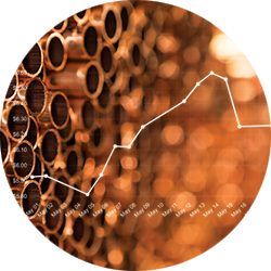 Copper tube products supporting wholesale copper market activity updates